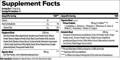 Reds Superfood - Antioxidant & Wellness Blend